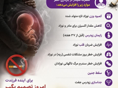 مصرف سیگار در بارداری خطر موارد زیر را افزایش می‌دهد