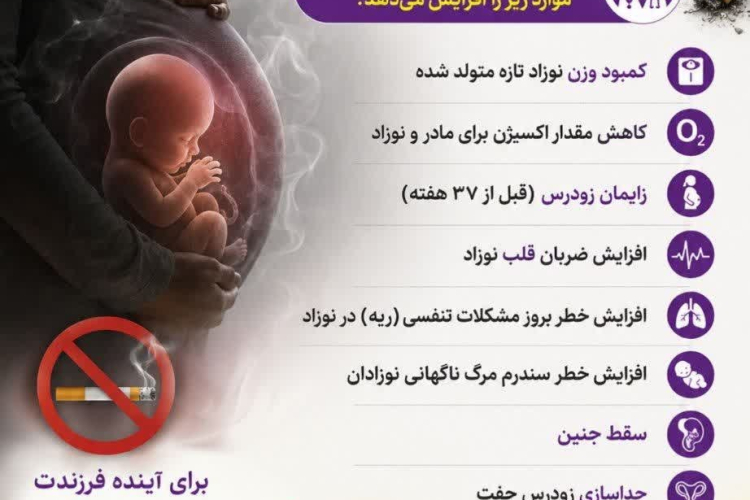 مصرف سیگار در بارداری خطر موارد زیر را افزایش می‌دهد